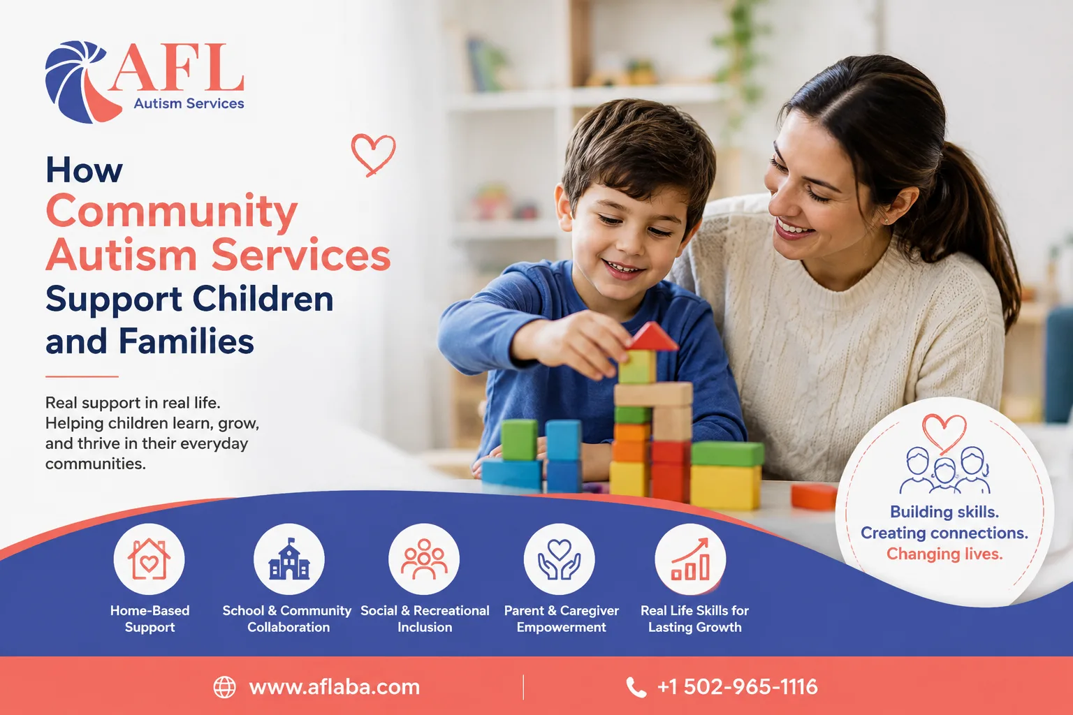 How Community Autism Services Support Children and Families