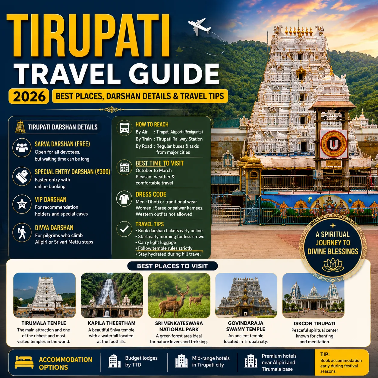 Tirupati Travel Guide 2026: Best Places, Darshan Details & Travel Tips