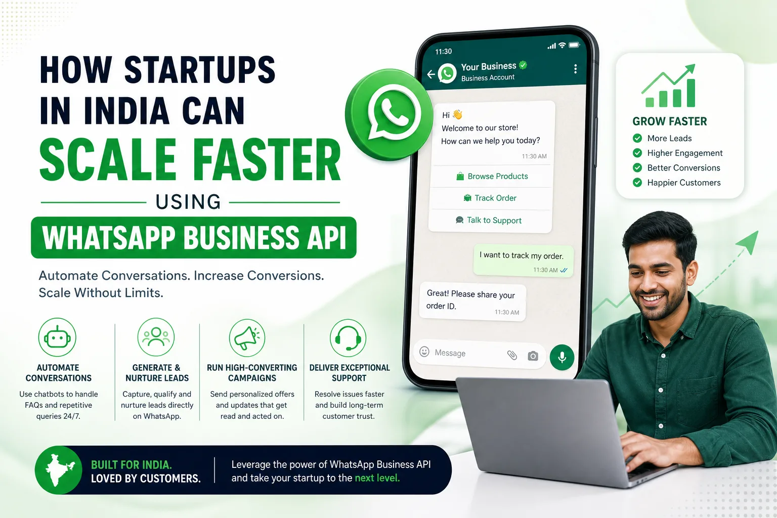 How Startups in India Can Scale Faster Using WhatsApp API?