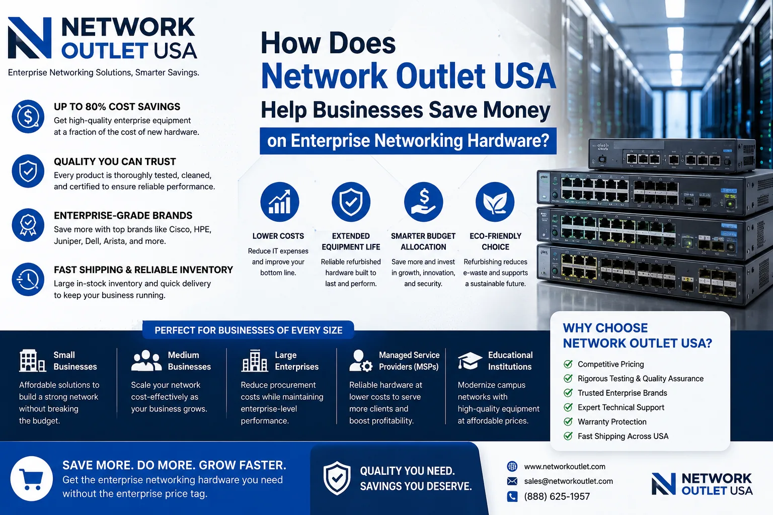 Why Is Network Outlet USA the Best Place to Buy Refurbished Networking Equipment?