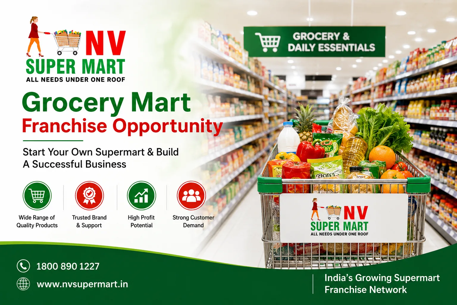 Grocery Store Franchise in India: A Business Built on Everyday Needs