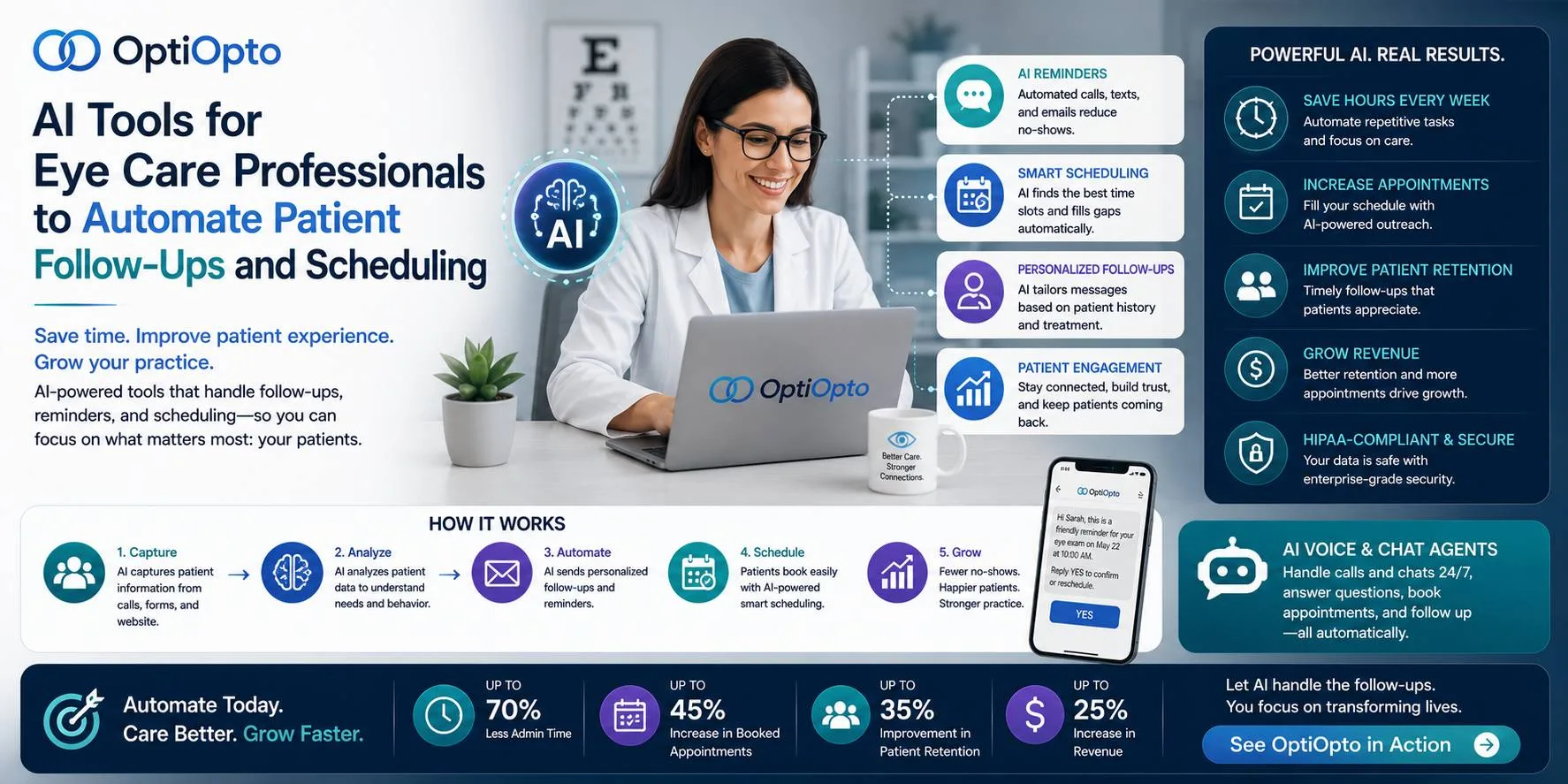 AI Tools for Eye Care Professionals to Automate Patient Follow-Ups and Scheduling