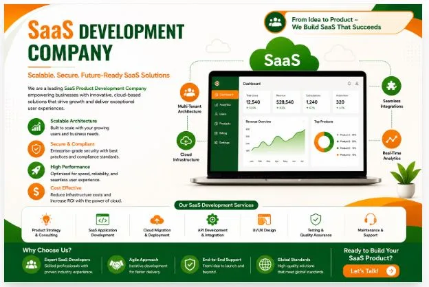 SaaS Development Company: Build Scalable Software with Expert SaaS Developers