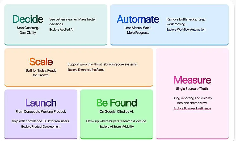 AI SEO Company vs General AI Solutions Provider: What Actually Matters