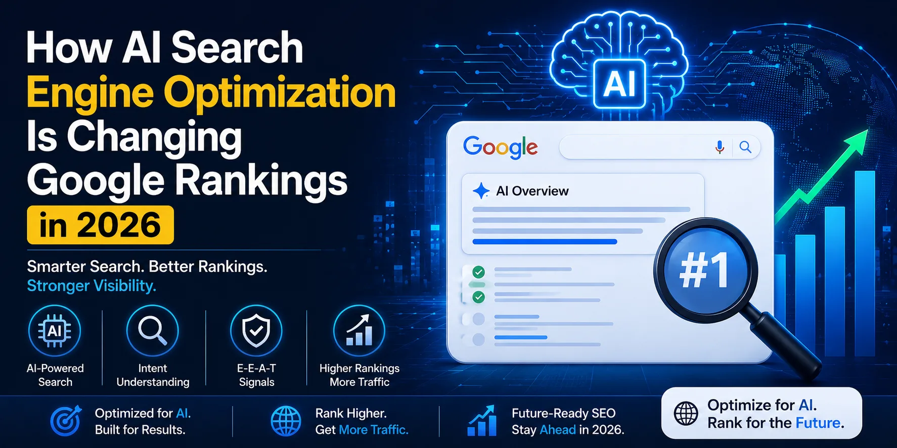 How AI Search Engine Optimization Is Changing Google Rankings in 2026
