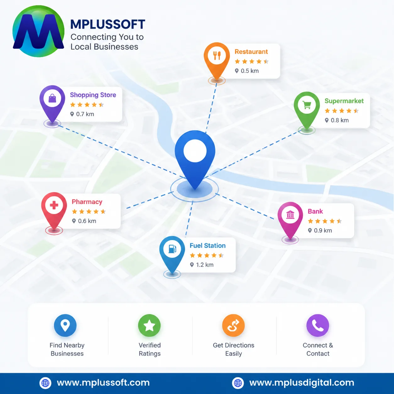 Mobile App Development Company in Pune: Turning Business Ideas into Practical Digital Solutions