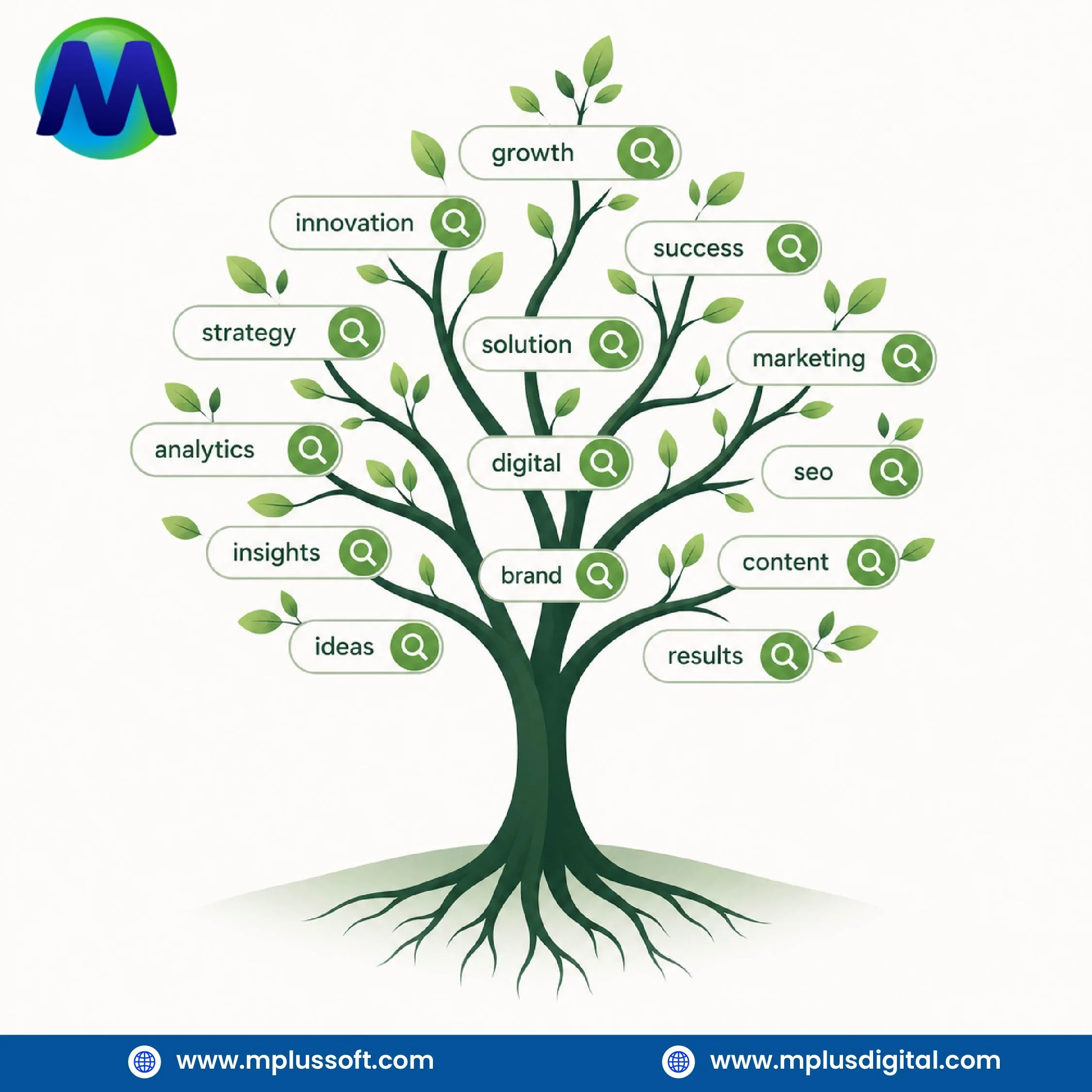Top App Development Company in Pune: Why Sustainable Mobile Innovation Is Becoming More Important Than Rapid Digital Expansion