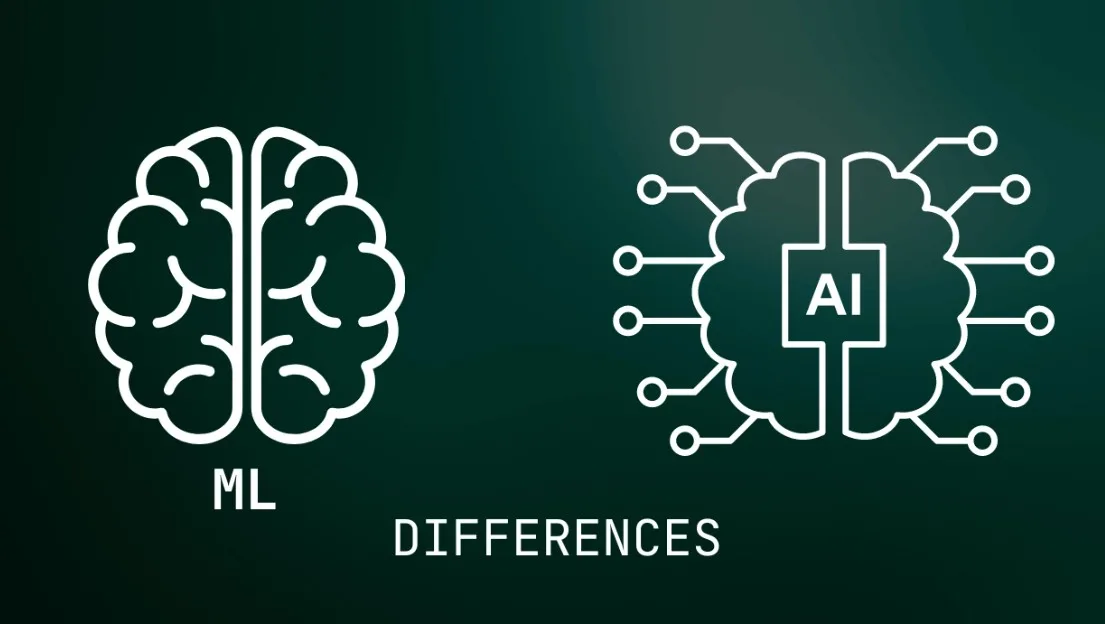 Select prime Data scientist training in Chennai Cognitec