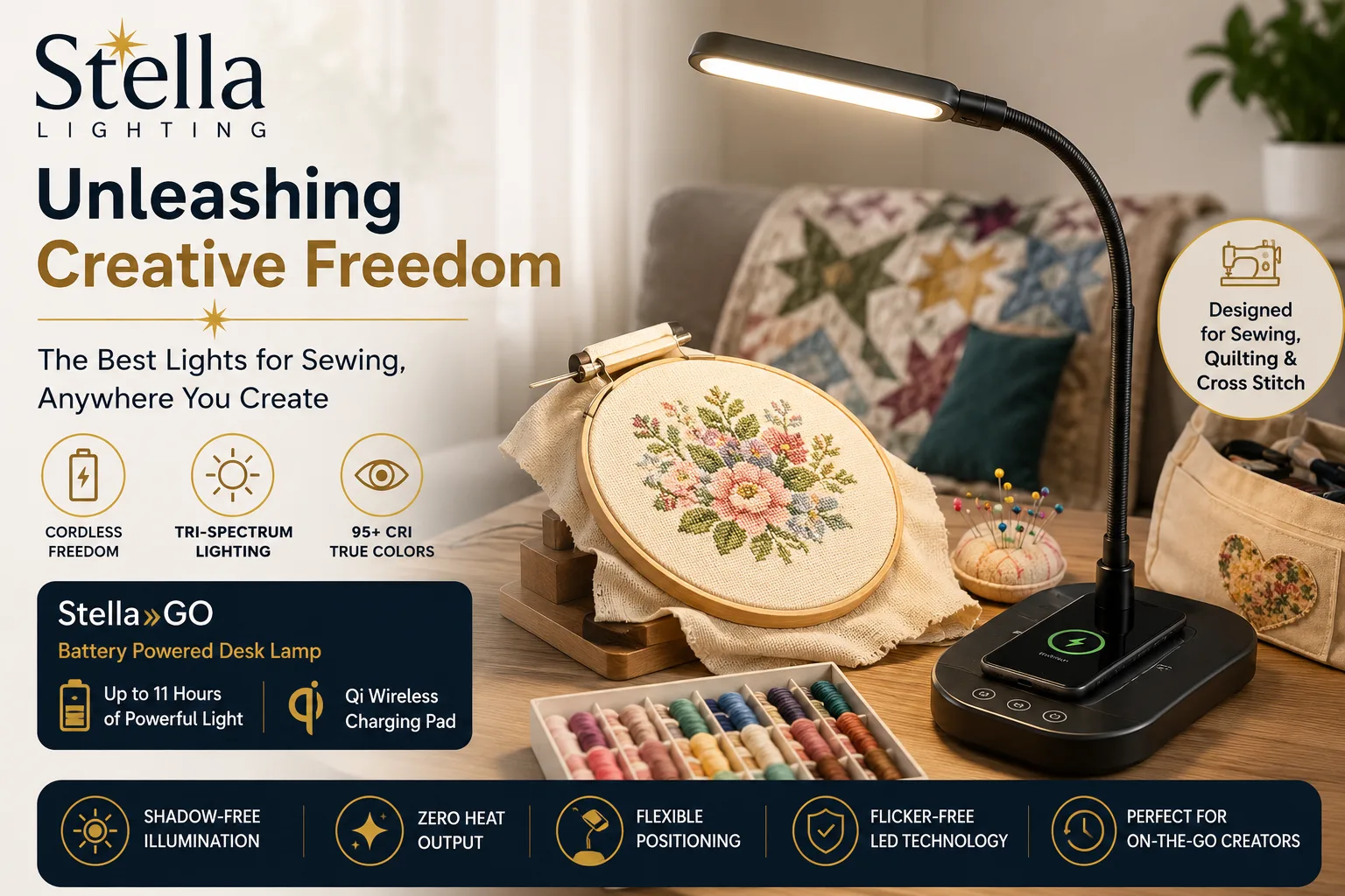 Unleashing Creative Freedom: Why Mobile Task Lighting is Transforming the Textile Arts