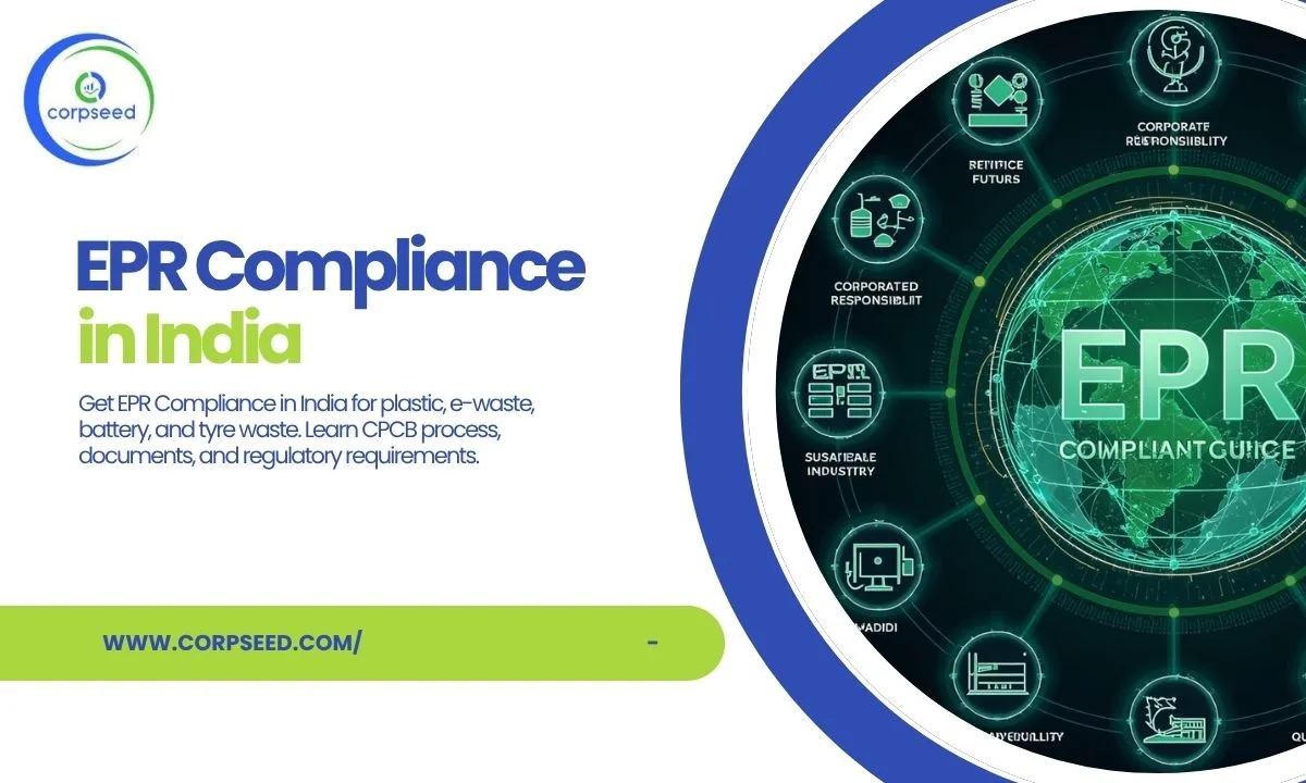 EPR Annual Return: Complete Guide for Businesses in India