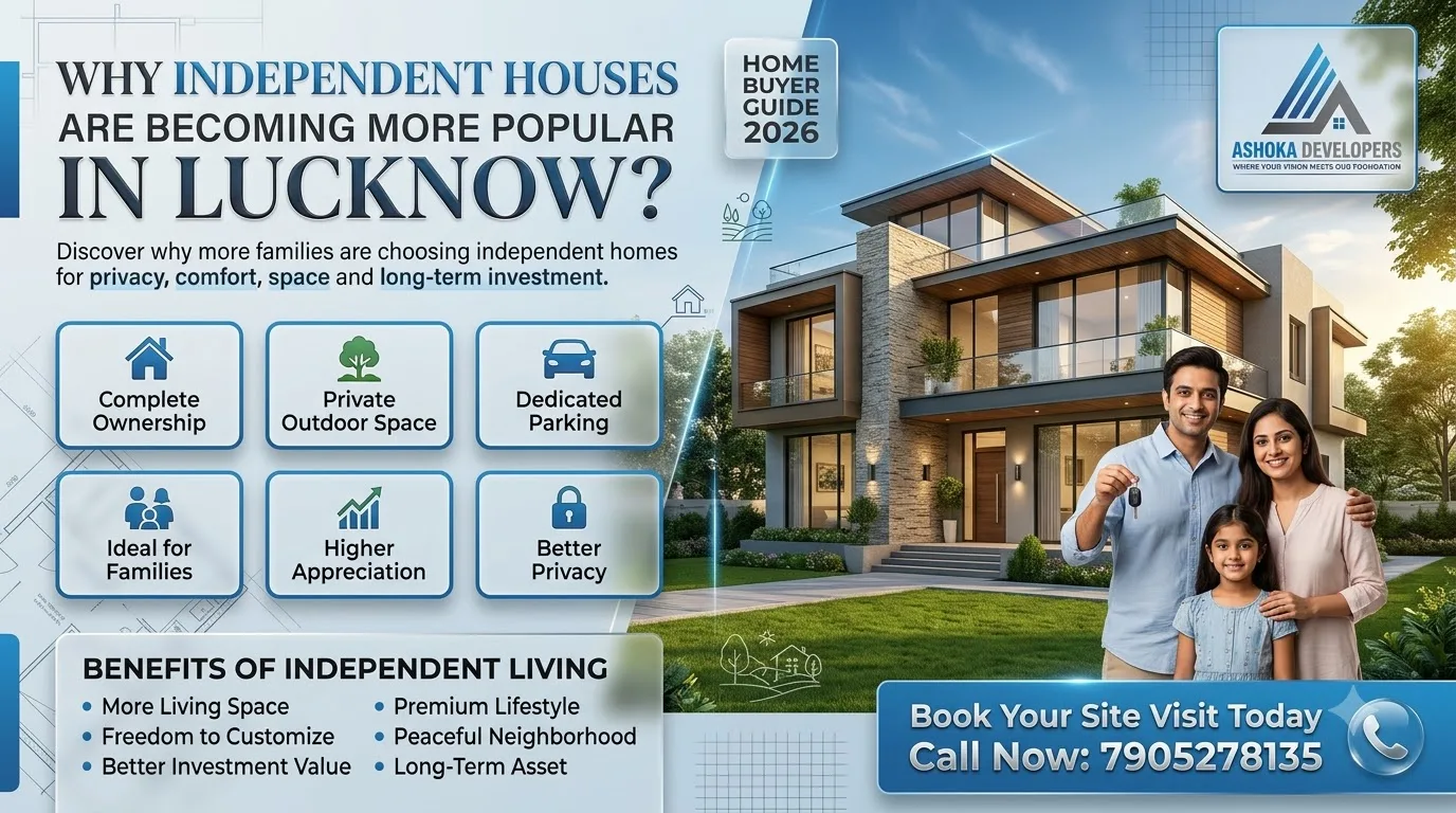 Independent Houses in Lucknow: Why More Buyers Are Choosing Standalone Homes