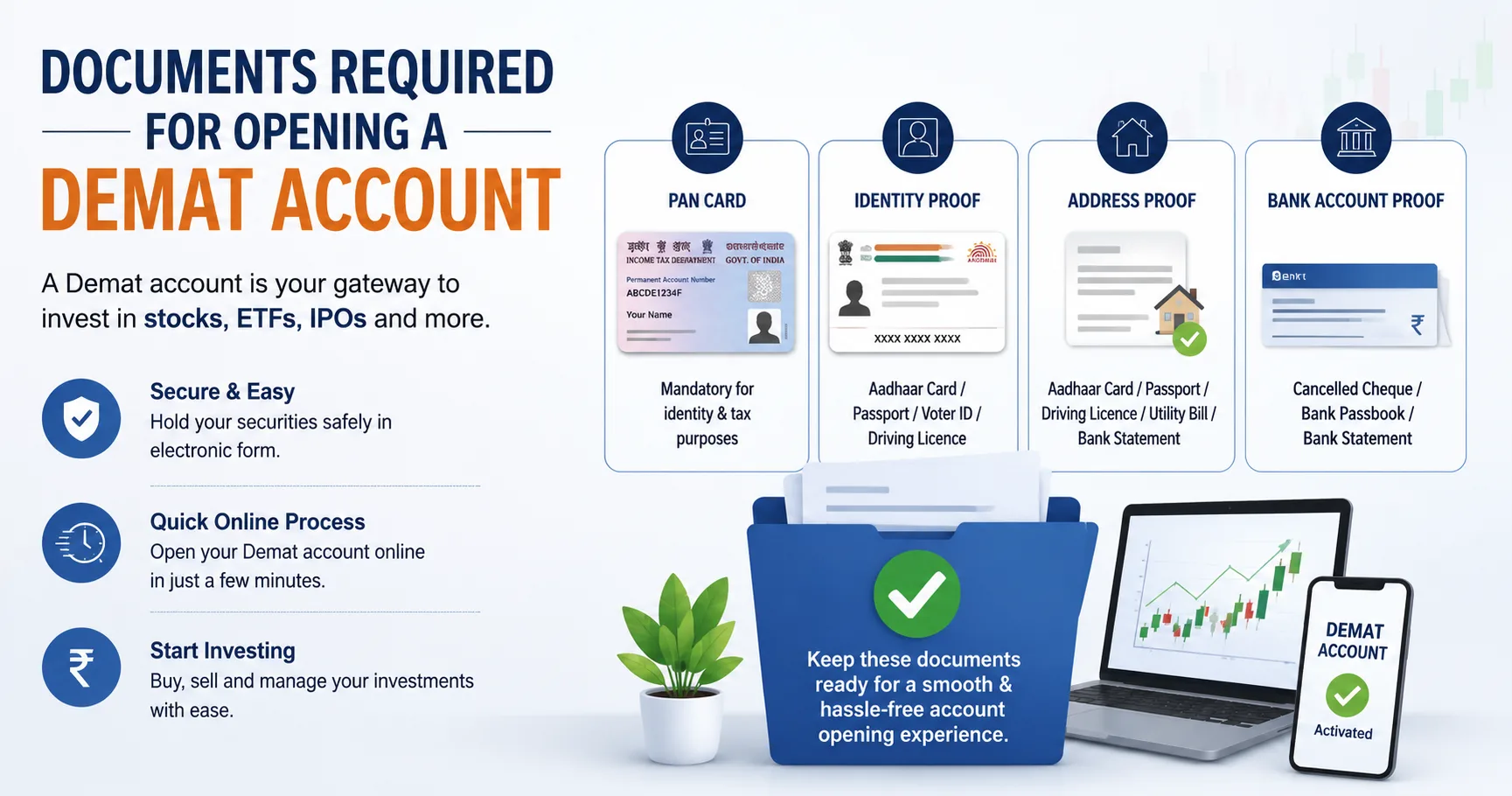 Documents Required for Opening a Demat Account