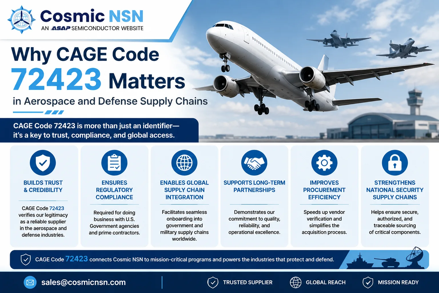 Why CAGE Code 72423 Matters in Aerospace and Defense Supply Chains