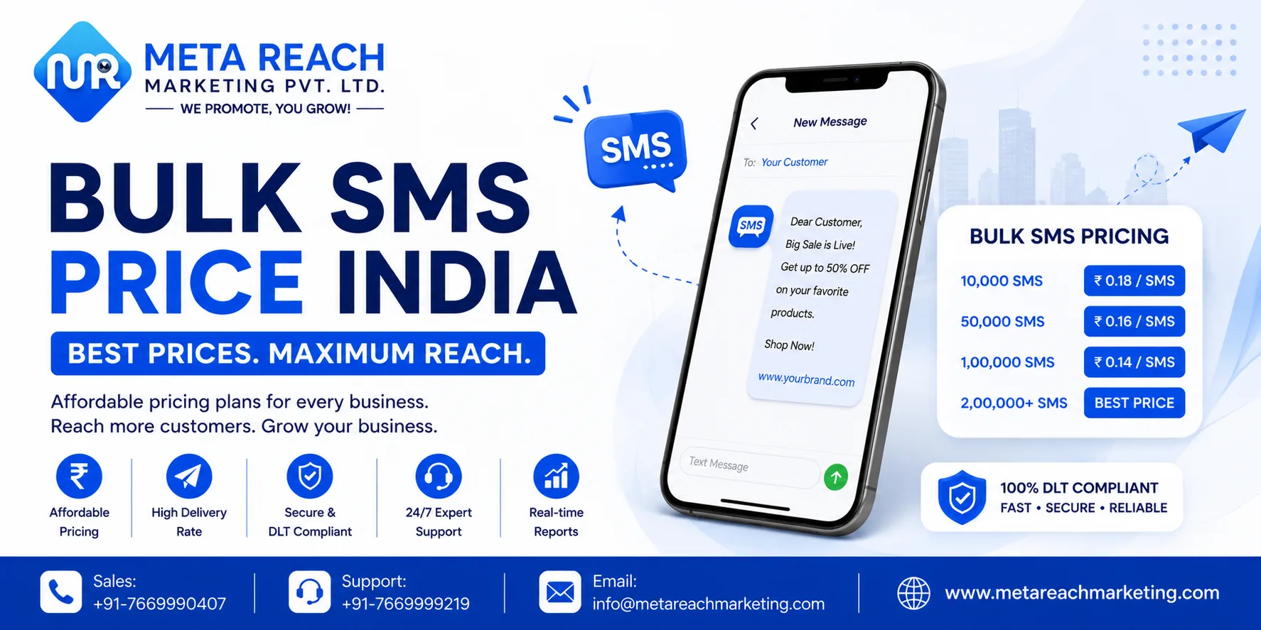 Bulk SMS Price in India (2026) – Affordable SMS Rates
