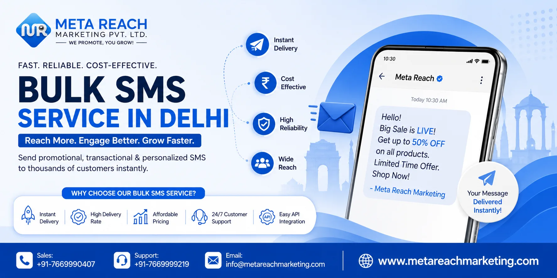 Bulk SMS Service in Delhi NCR - ₹0.10/SMS | MetaReach
