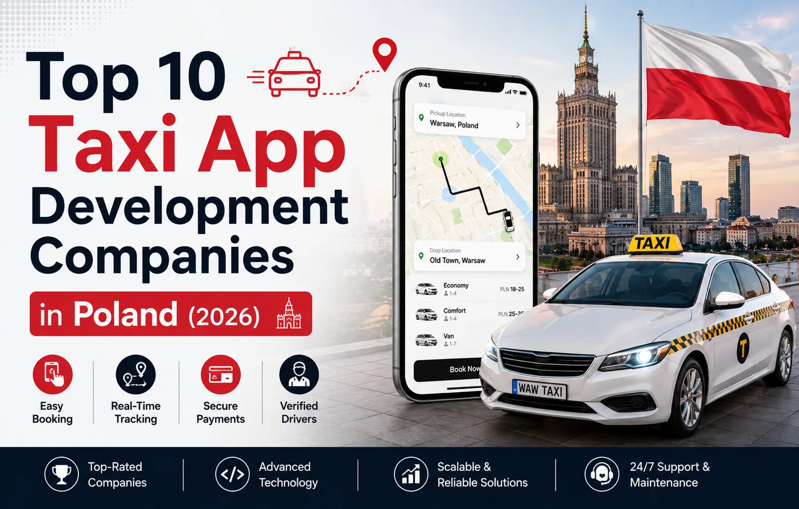 Top 10 Taxi App Development Companies in Poland (2026)