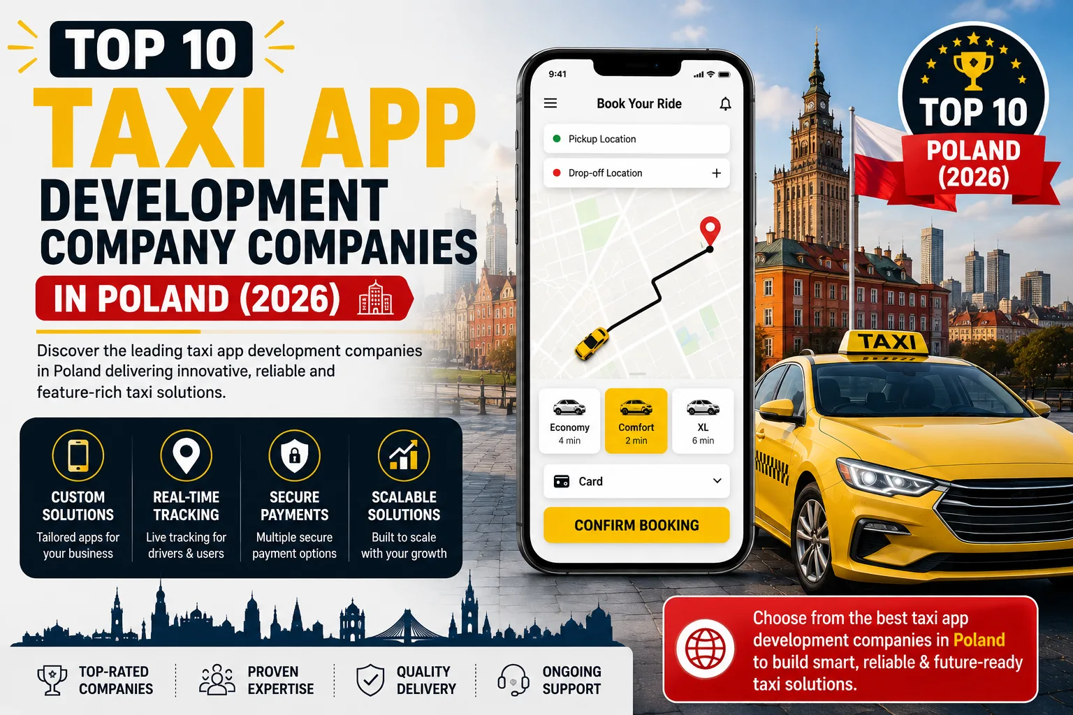 Top 10 Taxi App Development Companies in Poland (2026)