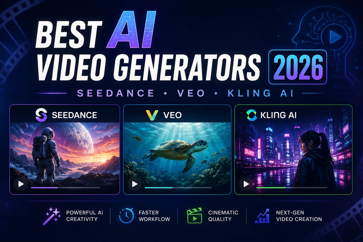Best AI Video Generators 2026: Seedance, Veo, Kling AI
