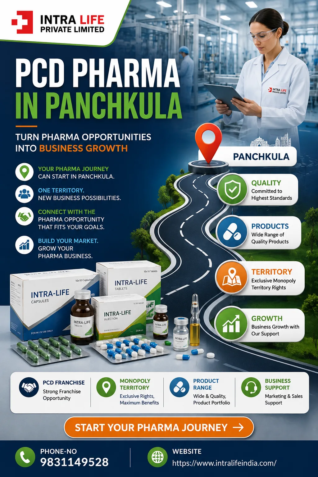 What Should You Know Before Choosing a Pharma Franchise Partner in Panchkula?