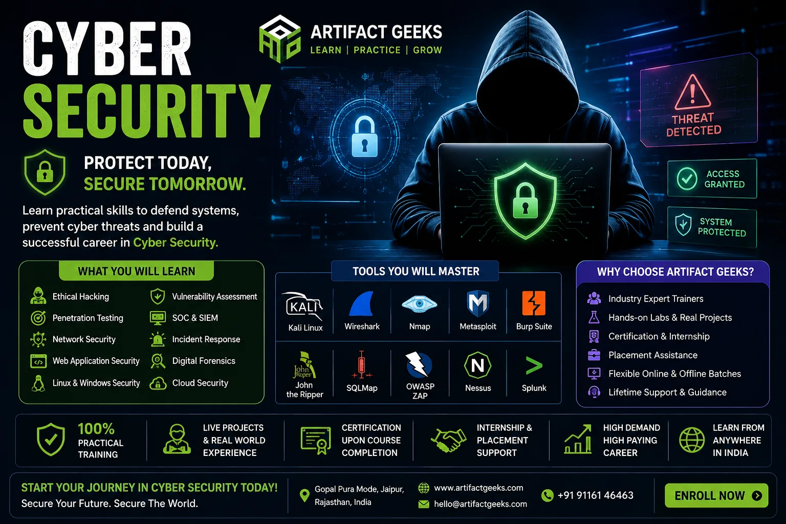 Cyber Security Paid Internships – Build Real-World Experience with Artifact Geeks