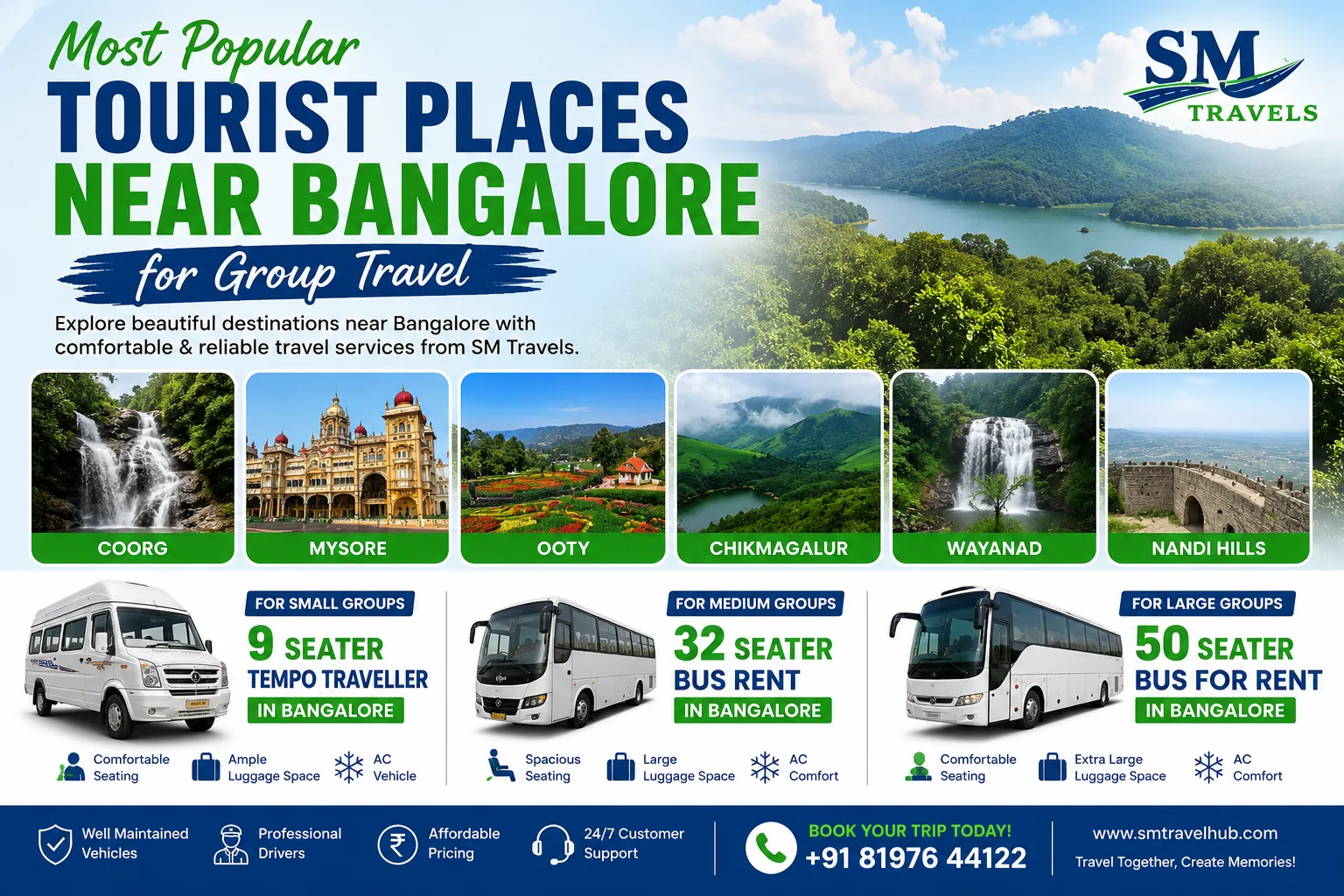 Most Popular Tourist Places Near Bangalore for Group Travel