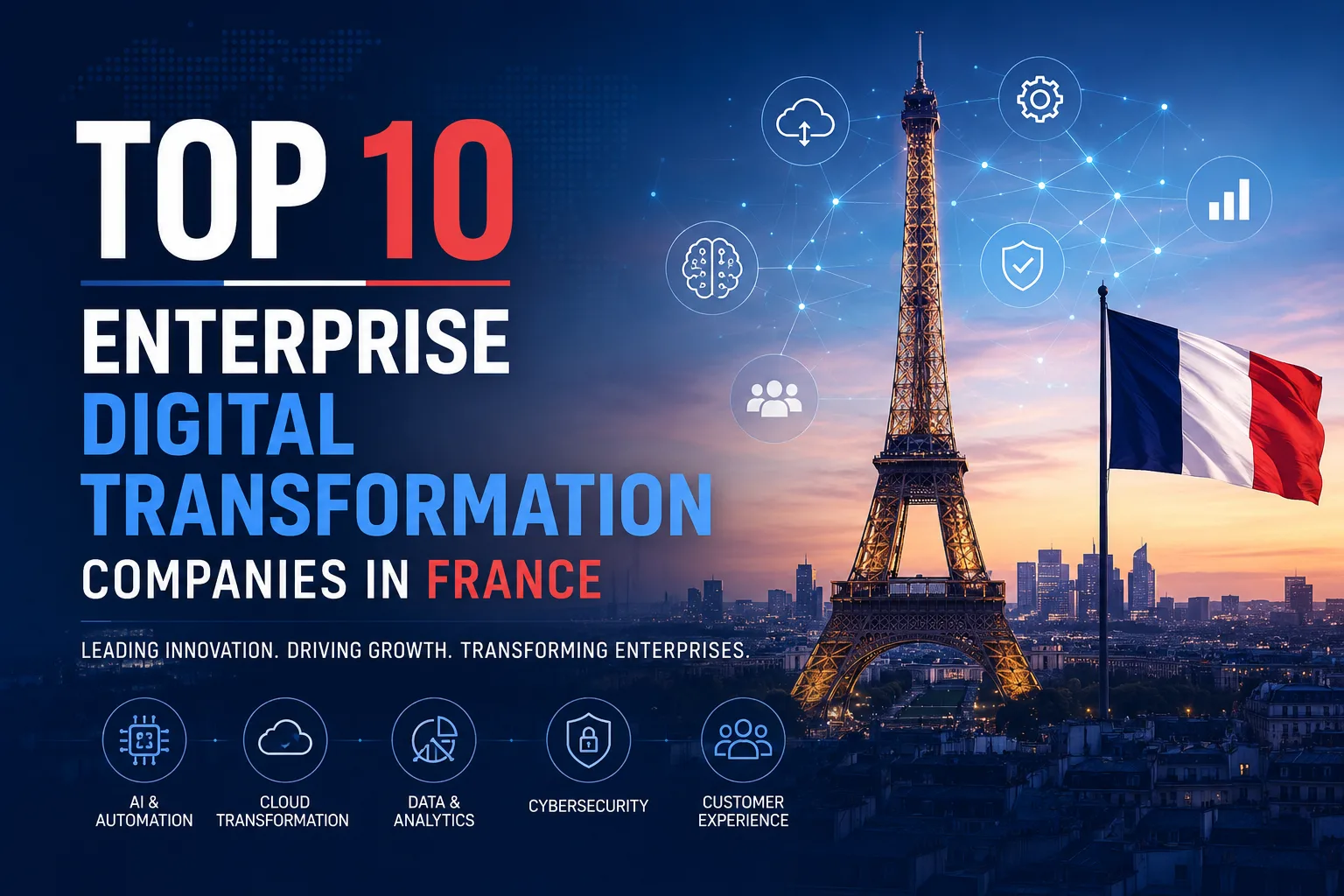 Top 10 Enterprise Digital Transformation Companies in France