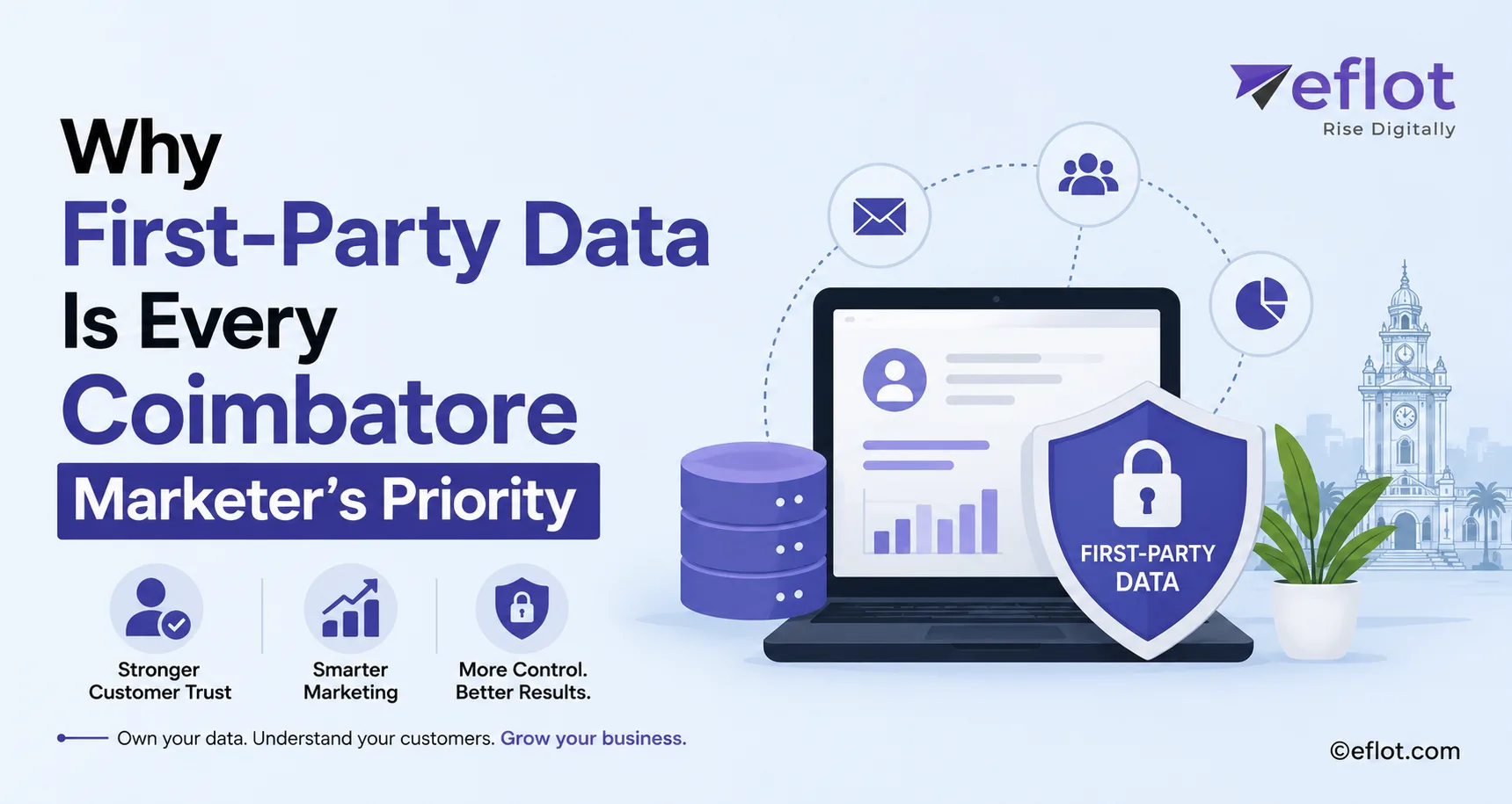 Why First-Party Data Is Every Coimbatore Marketer's Priority