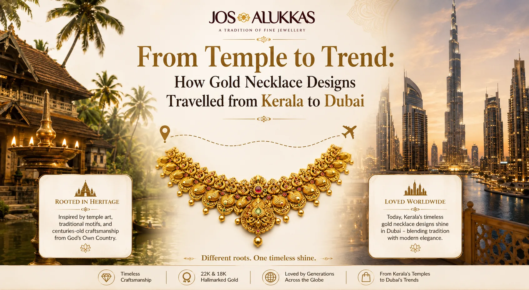 From Temple to Trend: How Gold Necklace Designs Travelled from Kerala to Dubai