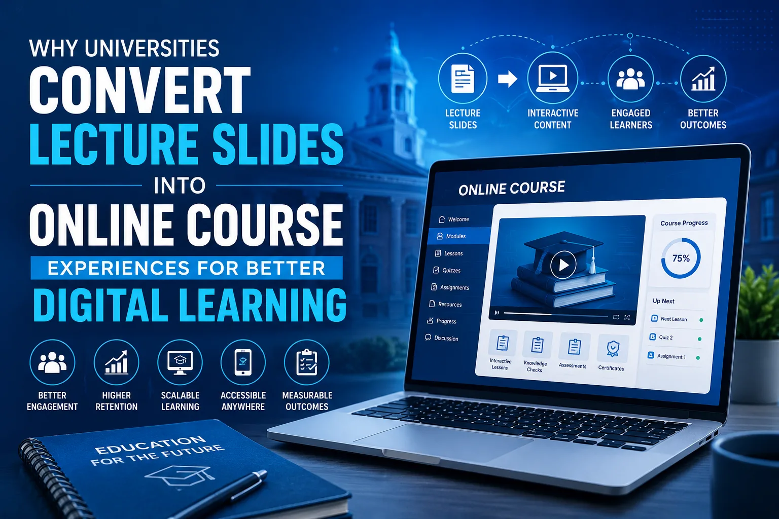 Why Universities Convert Lecture Slides Into Online Course Experiences for Better Digital Learning
