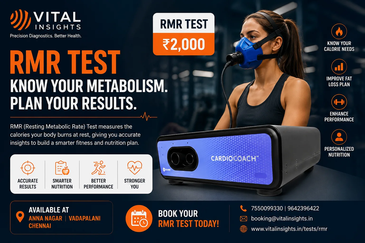 RMR Test in Chennai: Understand Your Metabolism & Improve Your Fitness Journey