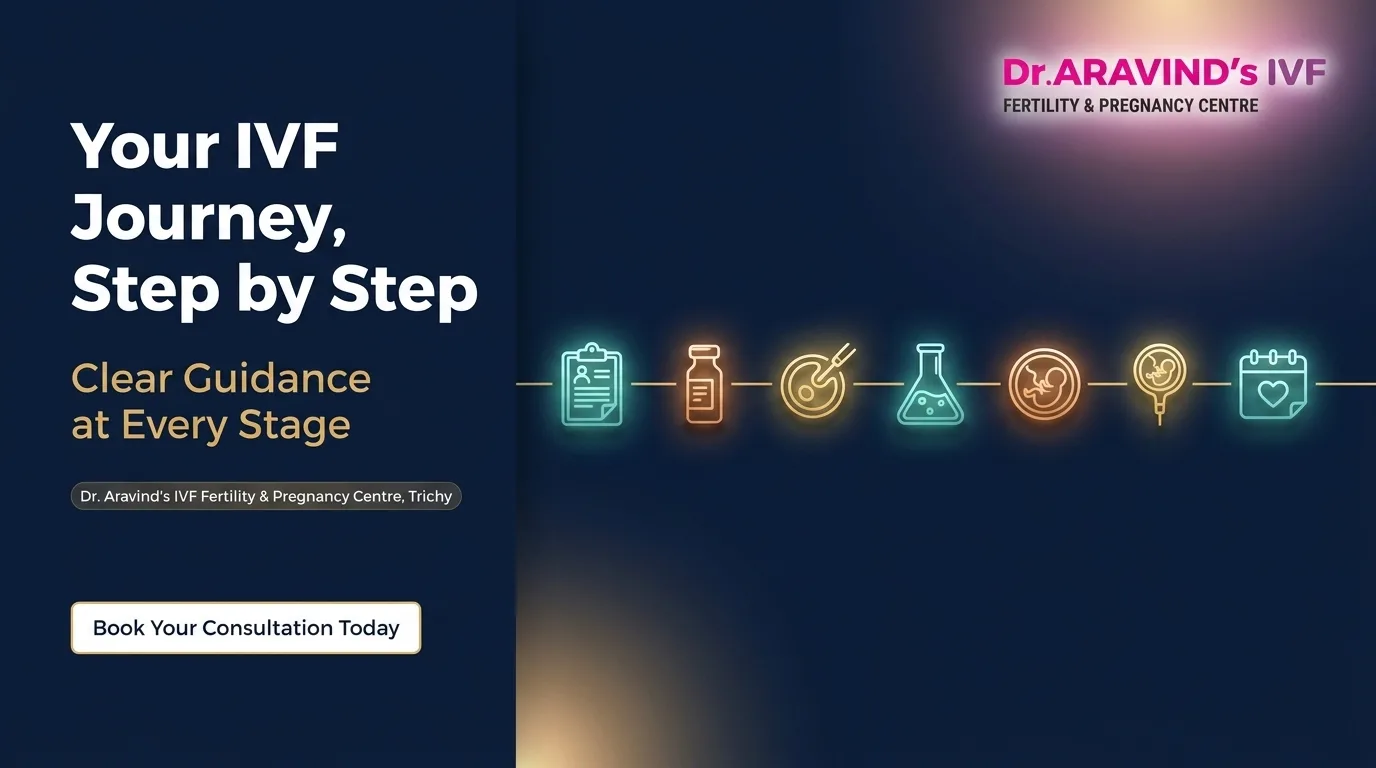 IVF Step by Step: What Really Happens at Each Stage