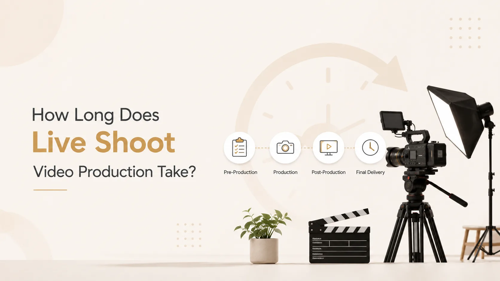How Long Does Live Shoot Video Production Take?