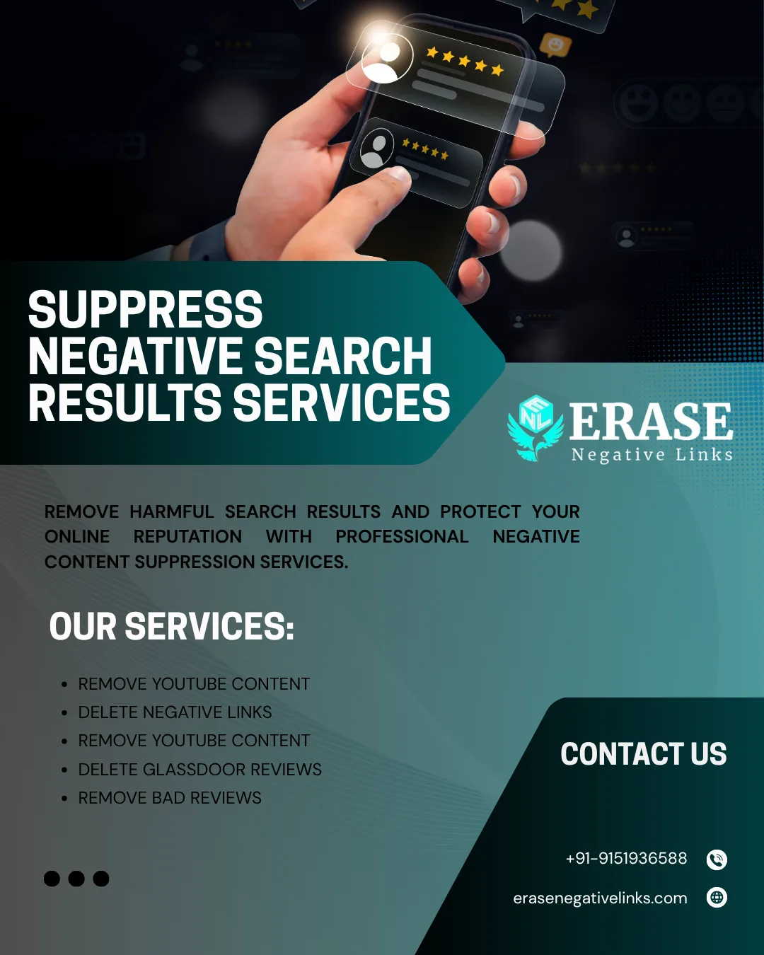 Suppress Negative Search Results in Sydney with ORM