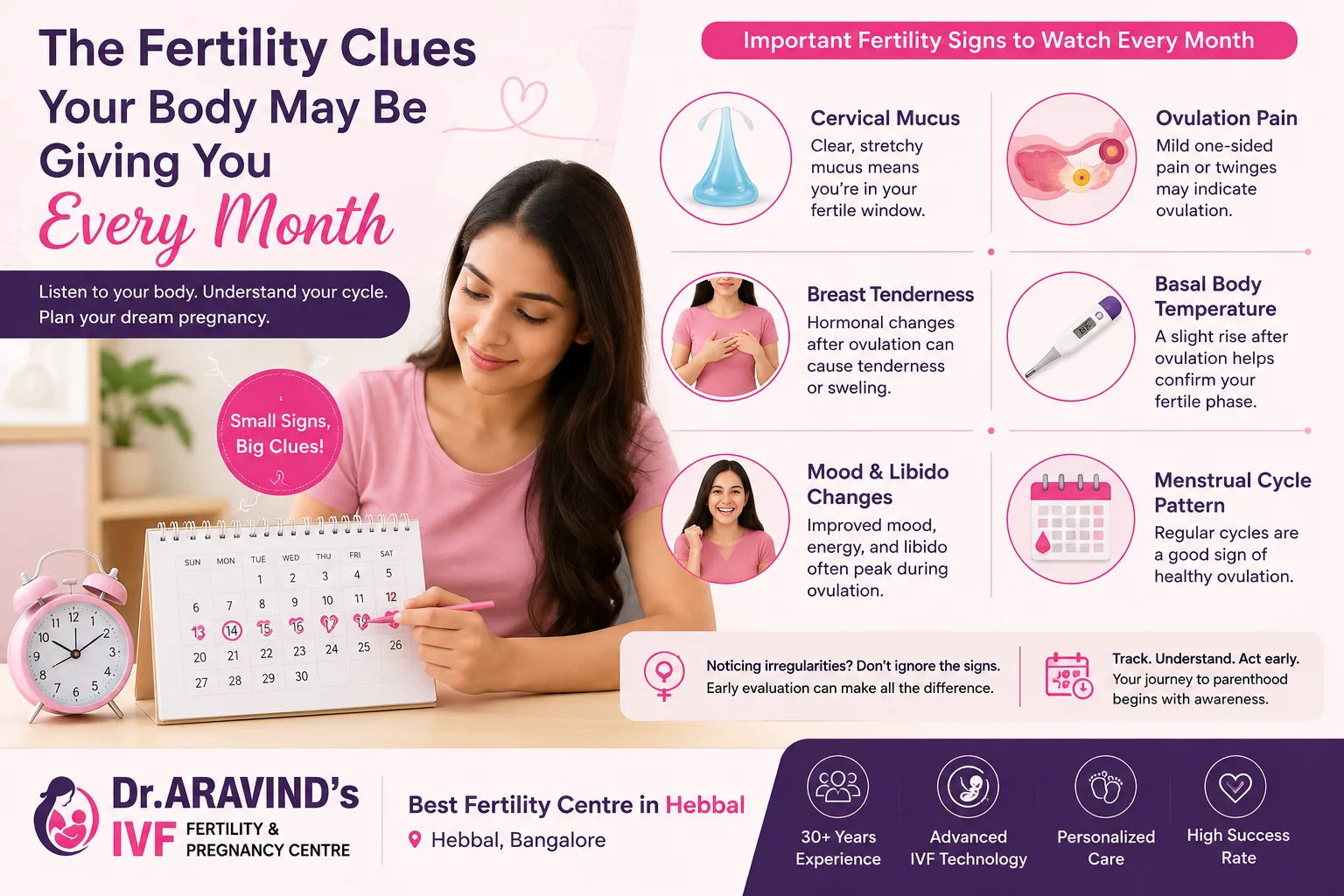 The Fertility Clues Your Body May Be Giving You Every Month.