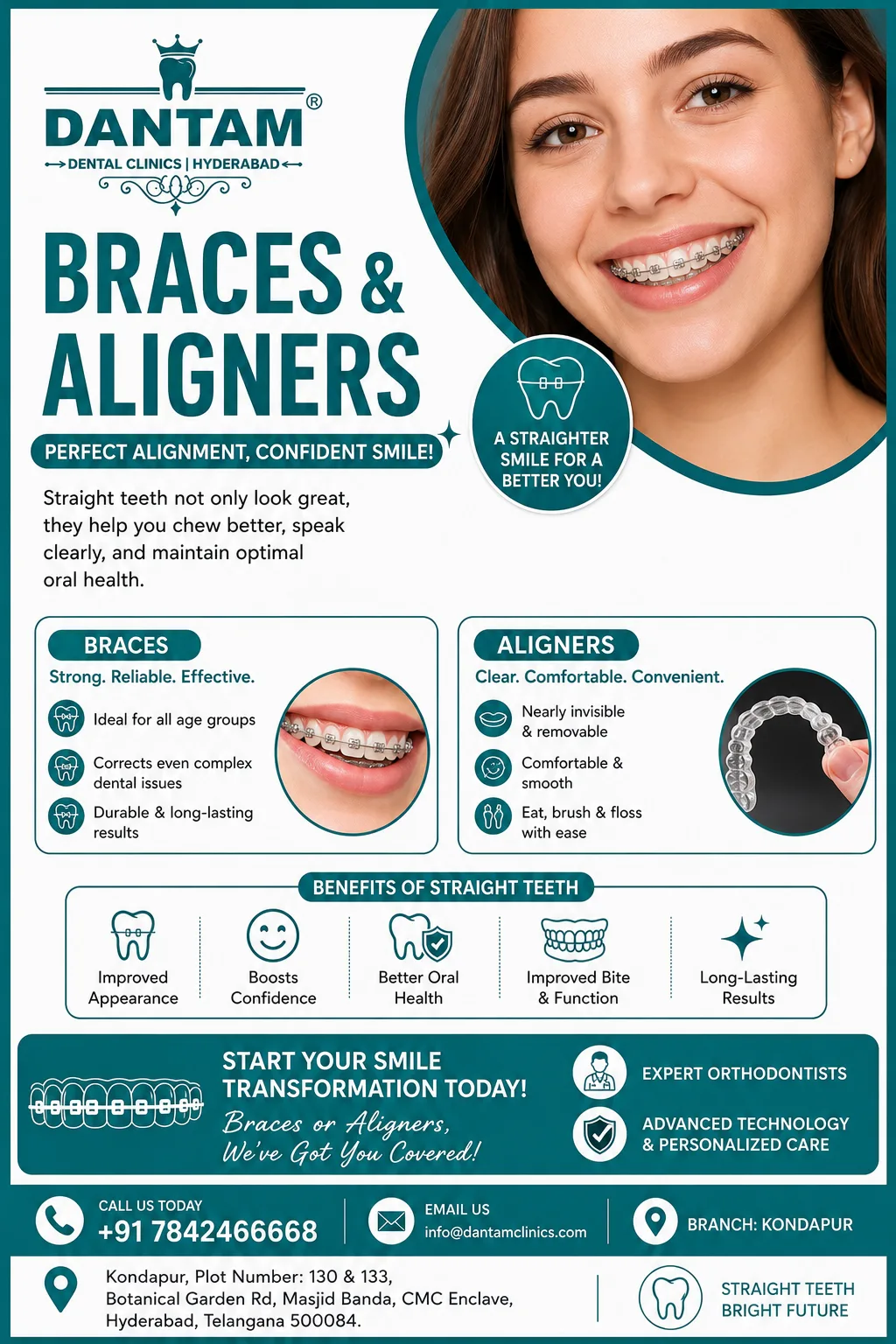 Braces and Aligners in Kondapur for Correcting Crooked and Misaligned Teeth