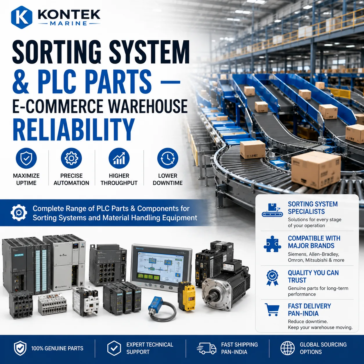 Sorting System & PLC Parts — E-Commerce Warehouse Reliability
