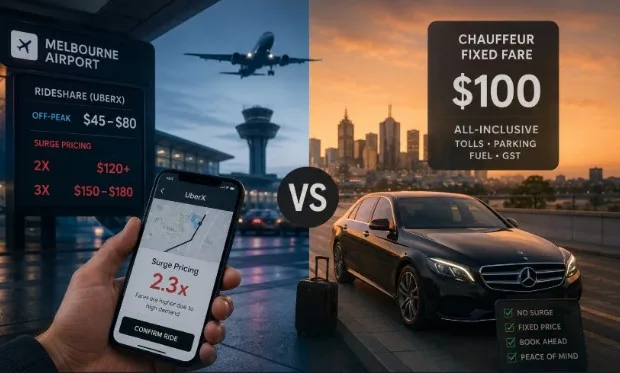 What a Melbourne Airport Ride Actually Costs You, Once Surge Pricing Gets Involved