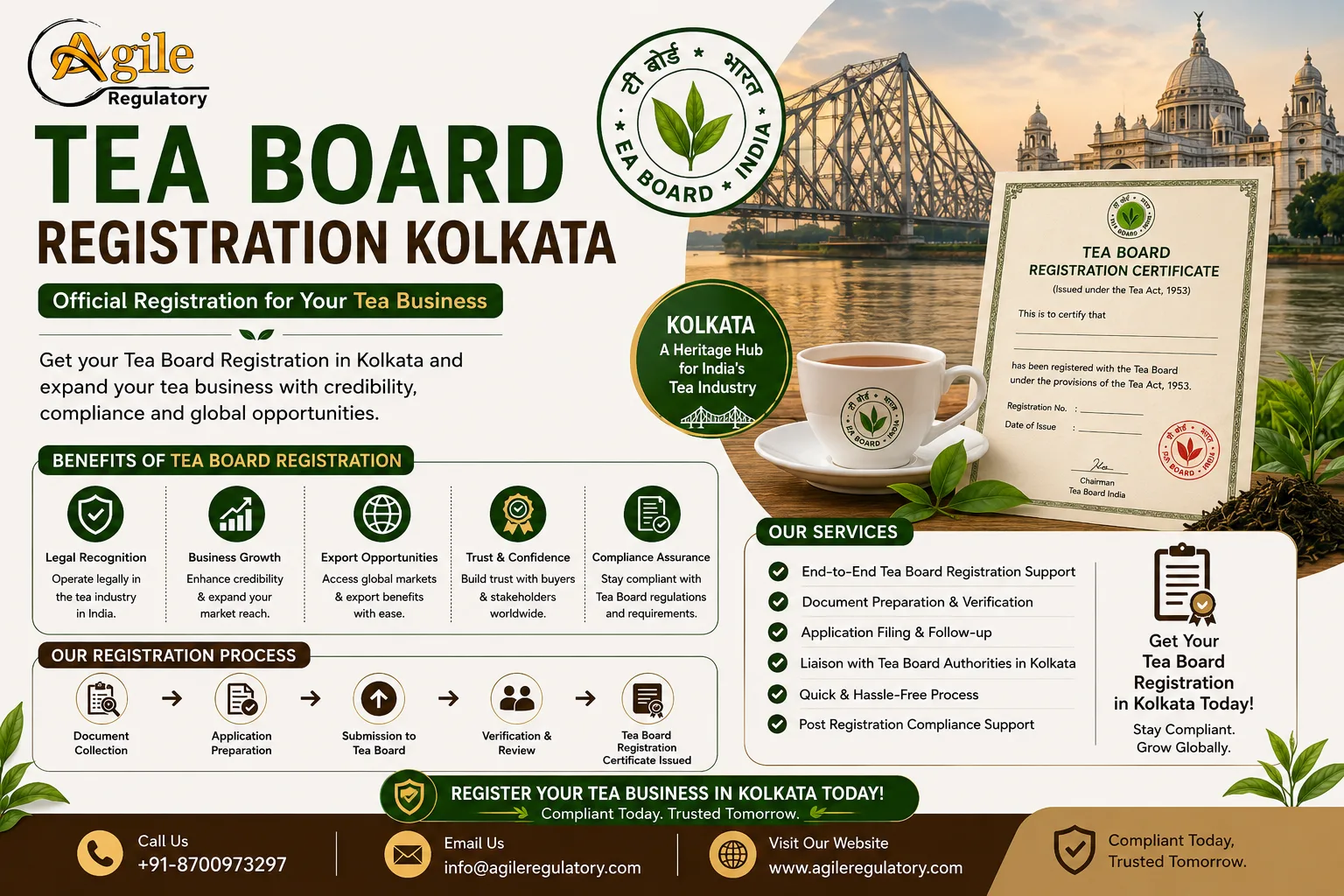 Tea Board Registration in Kolkata: Complete Registration Process, Certificate, Fees and Compliance Guide 2026