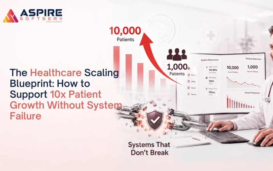The Healthcare Scaling Blueprint: How to Support 10x Patient Growth Without System Failure