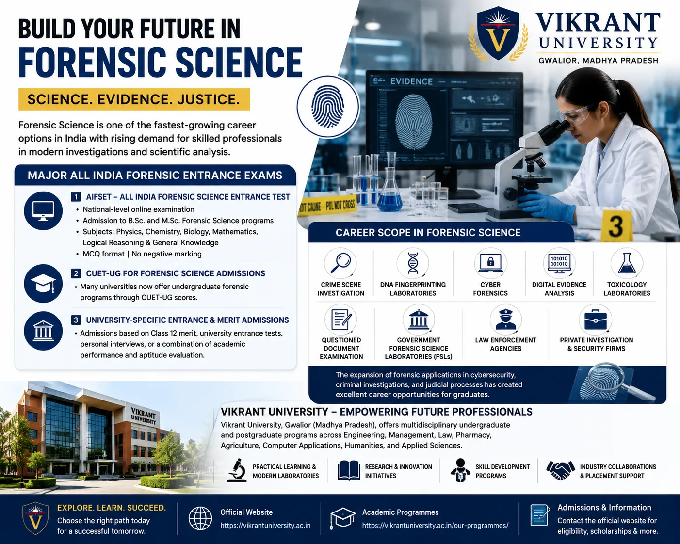 All India Forensic Entrance Exams and Vikrant University: A Complete Guide for Aspiring Forensic Professionals