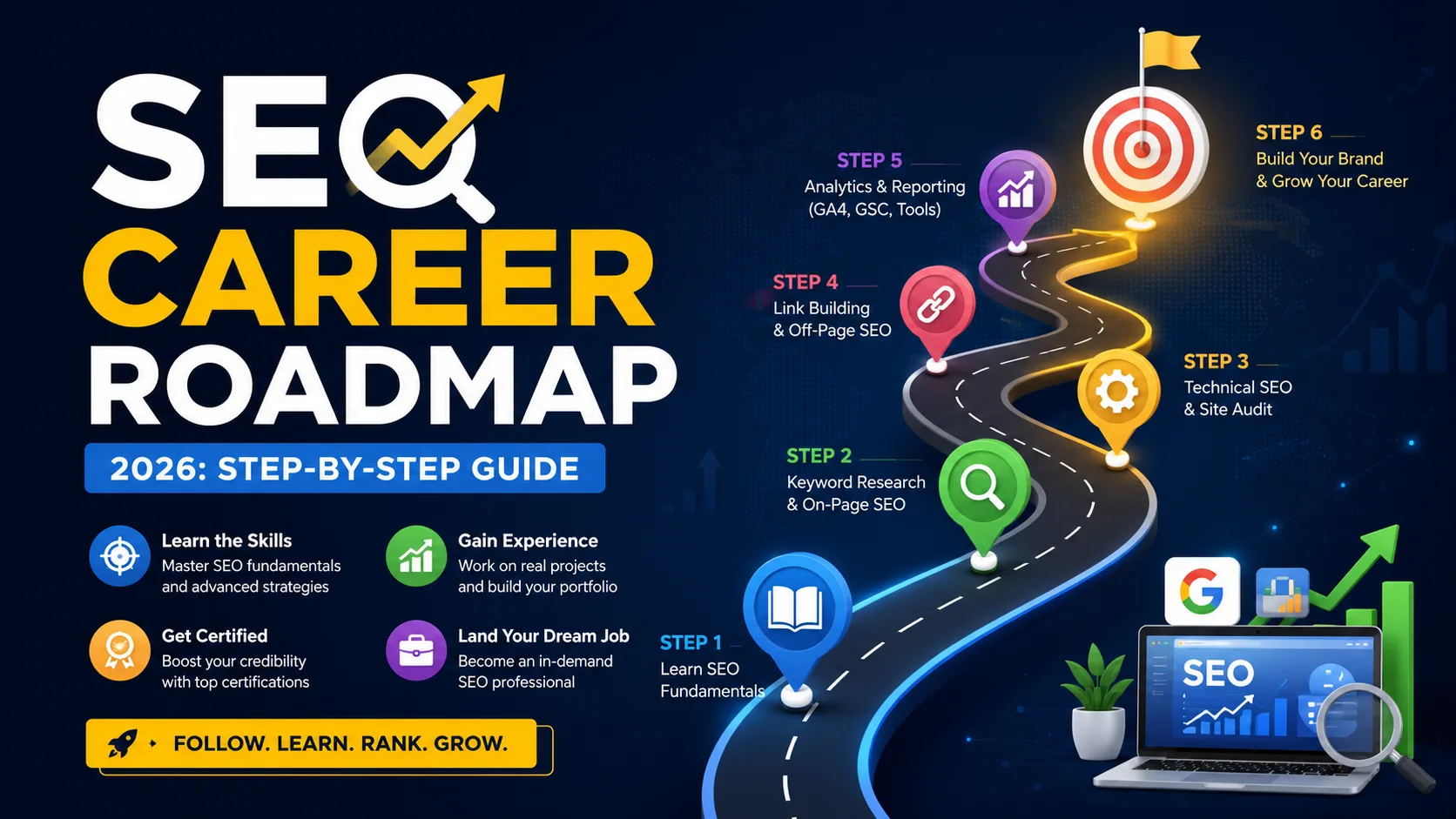 SEO Career Roadmap 2026: Step-by-Step Guide