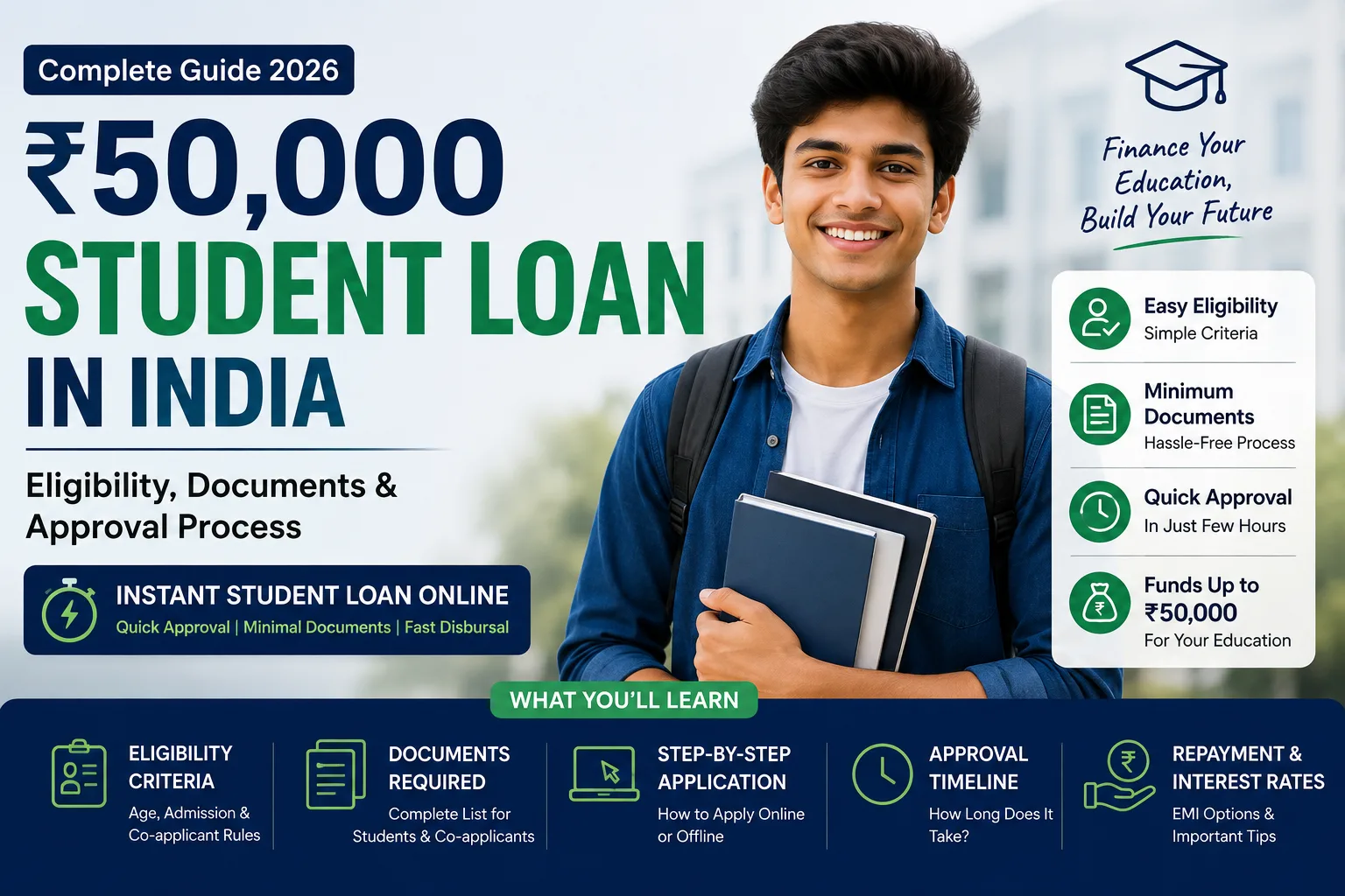 ₹50,000 Student Loan in India: Eligibility, Documents & Approval Process