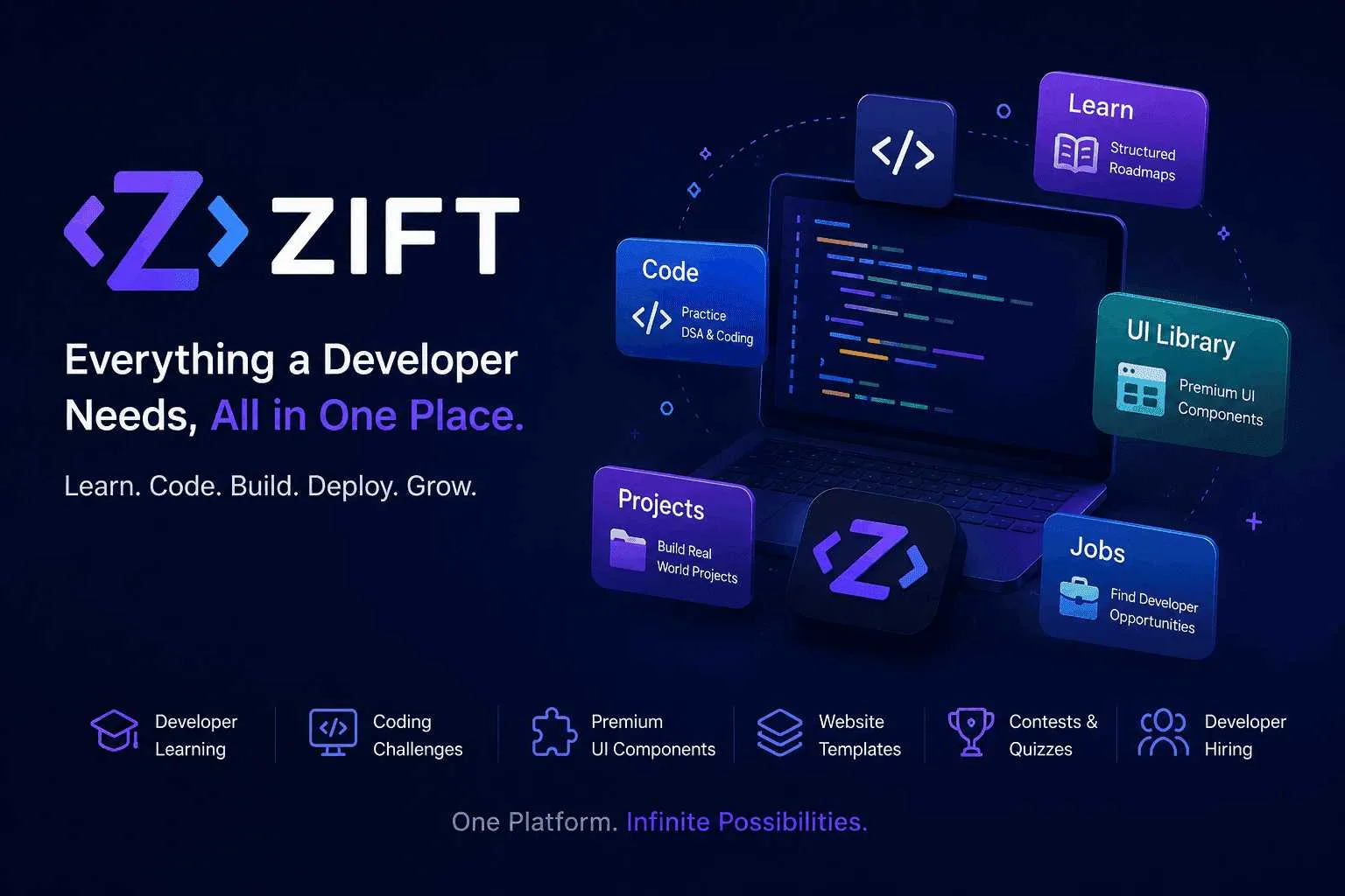 How the Right Developer Platform Can Accelerate Learning and Career Growth