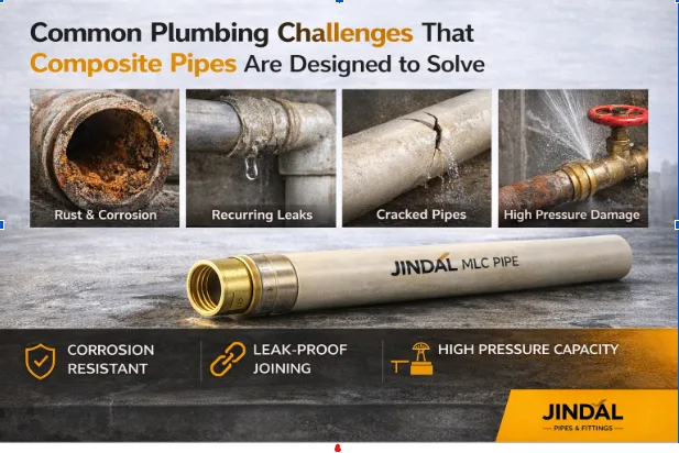Common Plumbing Challenges That Composite Pipes Are Designed to Solve