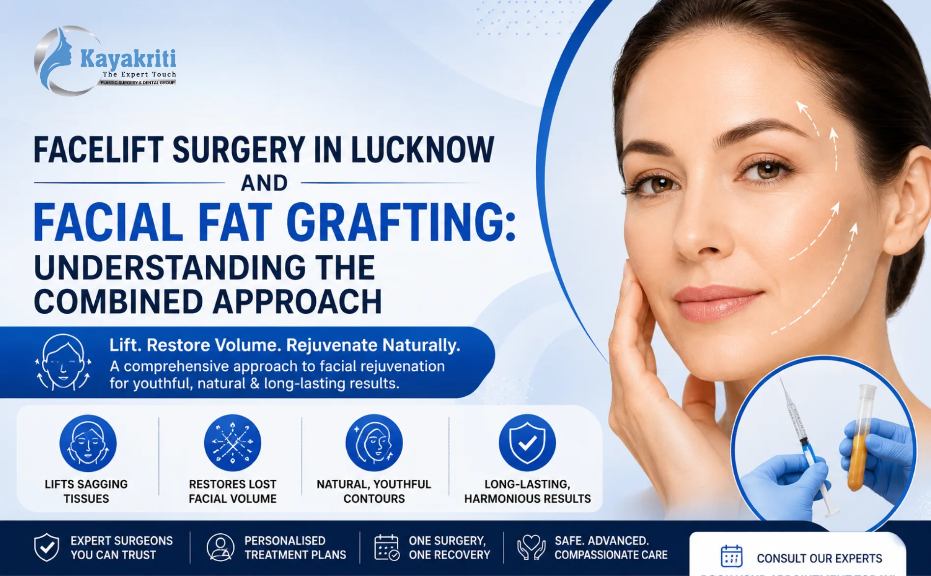 Facelift Surgery in Lucknow and Facial Fat Grafting: Understanding the Combined Approach