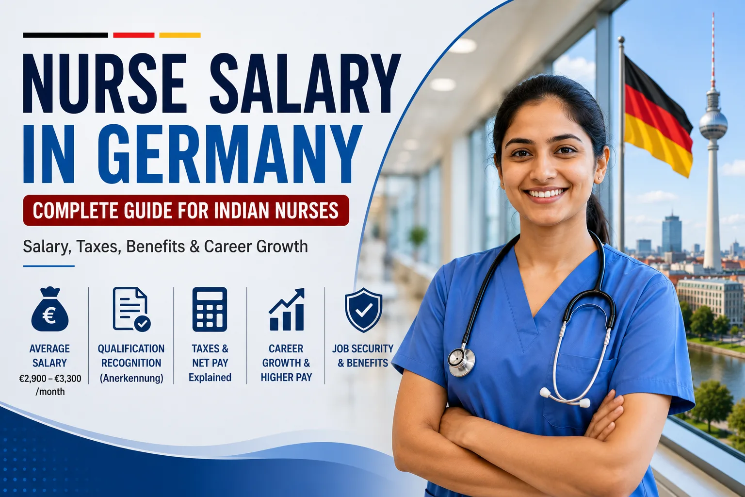 Nurse Salary in Germany for Indian Nurses (2026 Complete Guide)