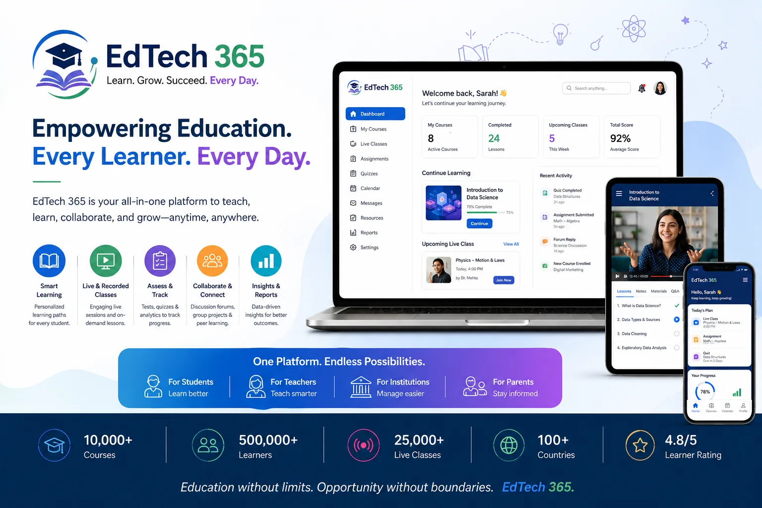 Transforming Academic Institutions with Microsoft-Powered Education Solutions