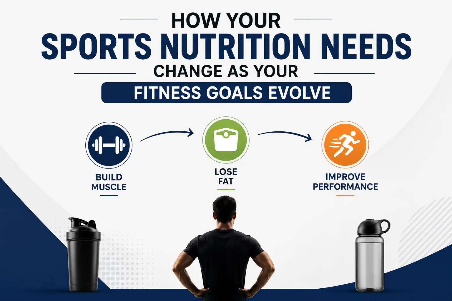 How Your Sports Nutrition Needs Change as Your Fitness Goals Evolve