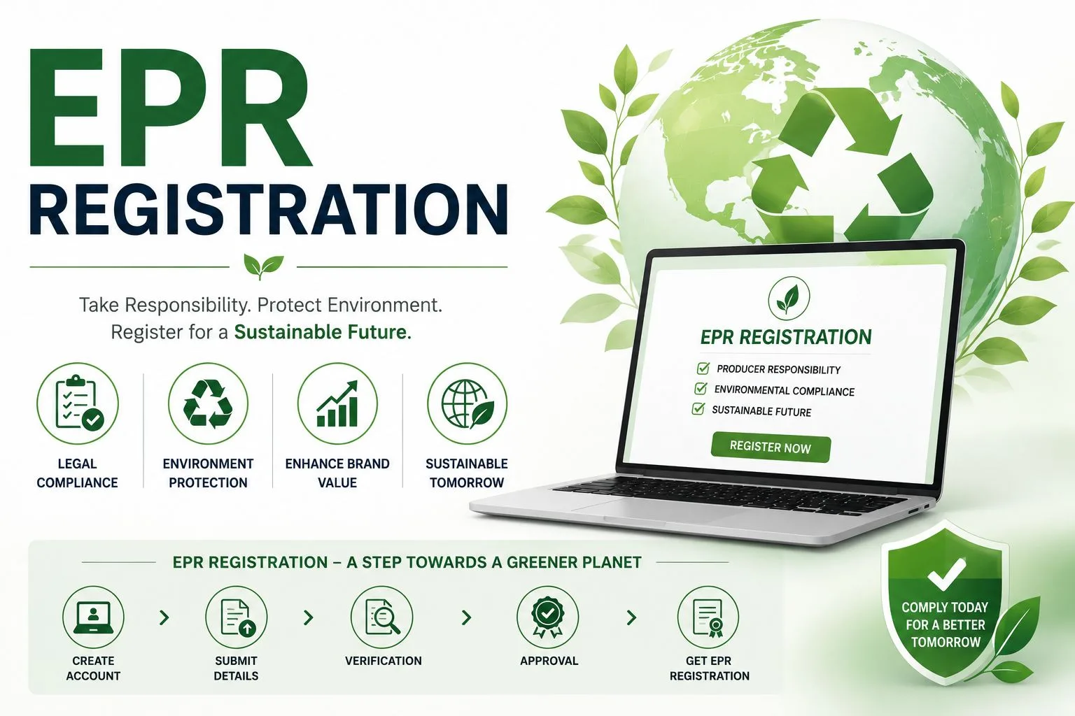 Why EPR Registration Is Essential for Modern Businesses