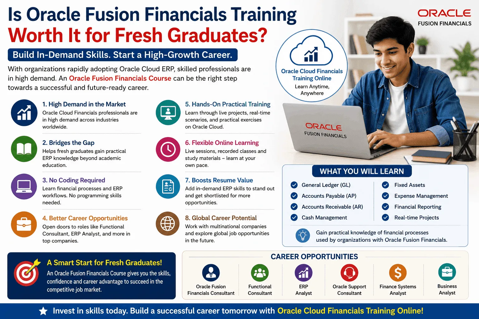 Is Oracle Fusion Financials Training Worth It for Fresh Graduates?